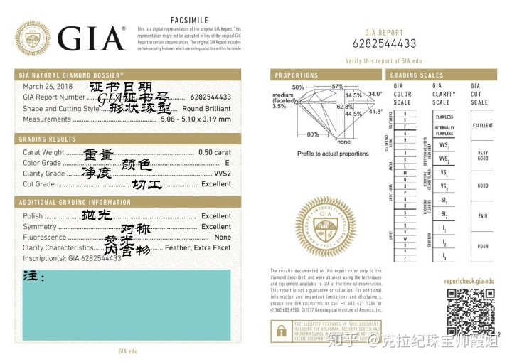 探索1克拉的奥秘，重量与价值的双重衡量