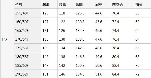 戒指号码与尺寸对照表，解锁完美匹配的秘密