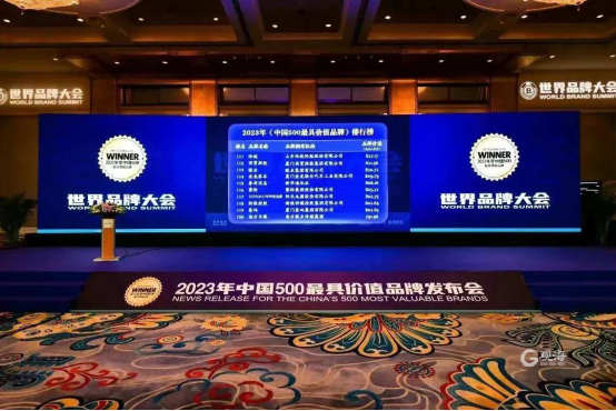 央视公认，2023年十大黄金品牌排行榜揭晓