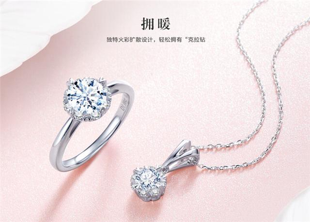 钻石小鸟，裸钻价格与选购指南