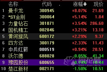 2025年1月 第41页