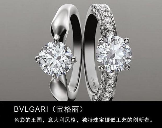 珠宝奢侈品牌，全球十大排行榜深度解析