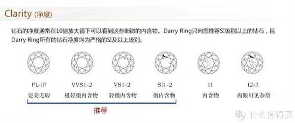 30分钻石价格对照表，解锁钻石世界的价值密码