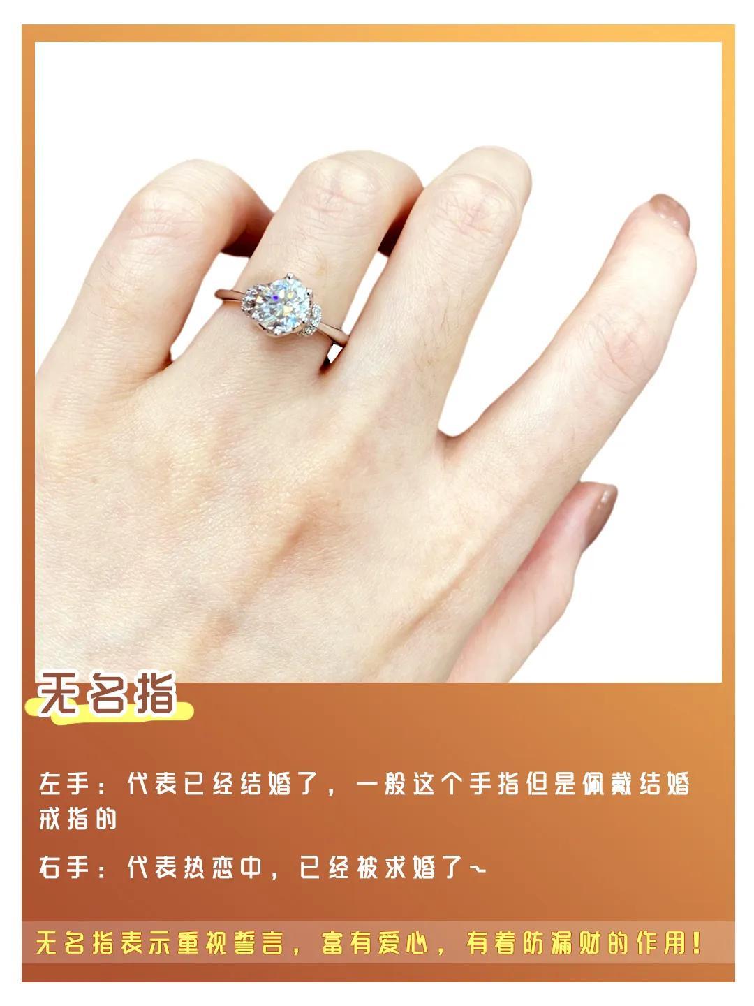 单身男士的戒指佩戴艺术，解读手指间的微妙信号