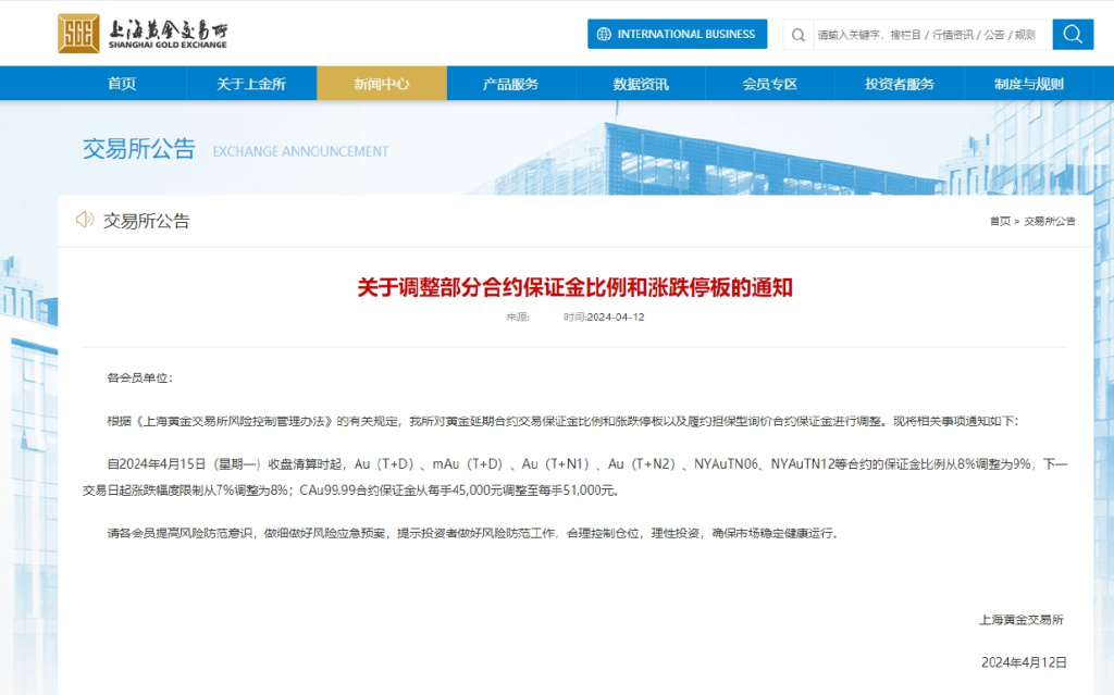 黄金价格，今日市场动态与投资考量