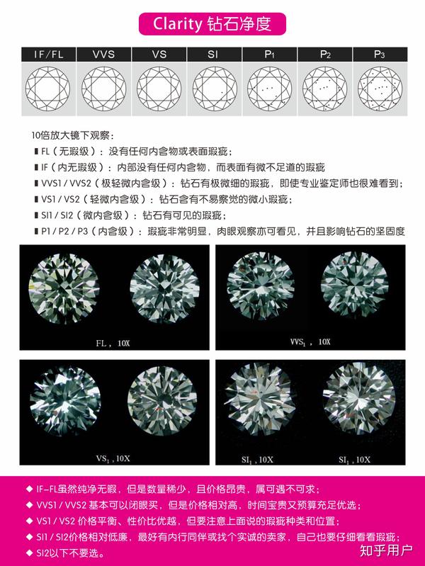 2025年2月 第581页