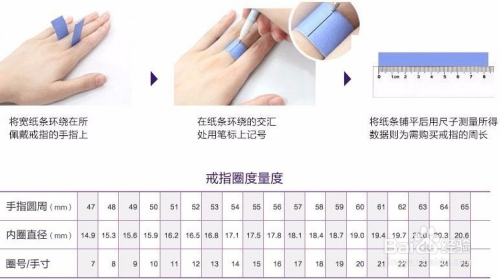 戒指尺寸测量方法，精准选择，完美匹配