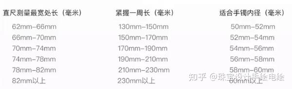 2025年2月 第566页