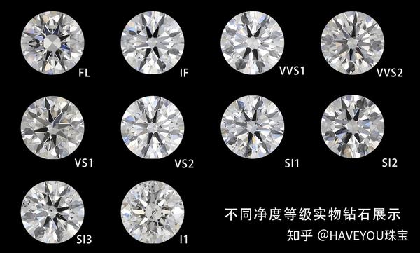 探寻璀璨之选，揭秘什么牌子的钻石最好