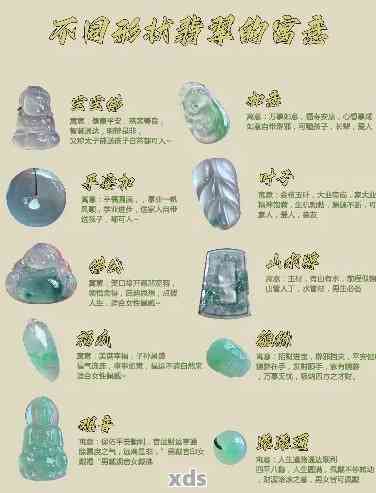翡翠的七大档次，从入门到收藏的全面解析