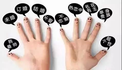 手指戒指戴法的含义，爱的宣言与个性展现