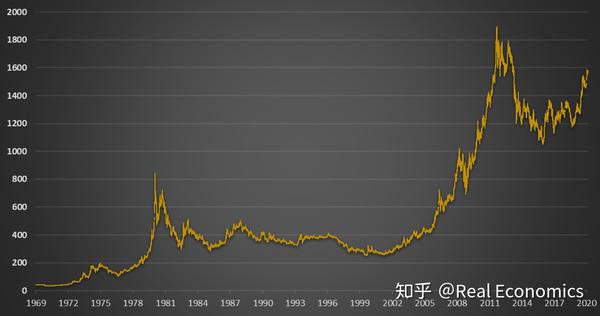 2025年2月 第554页