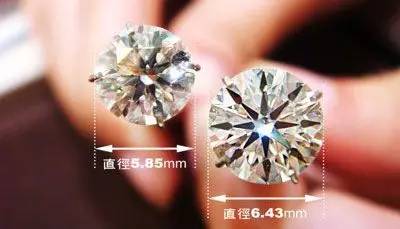 2克拉裸钻价格解析，品质、市场与价值考量