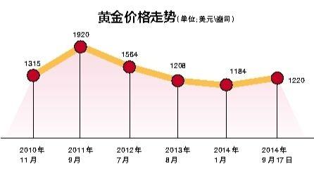 故事倾诉者 第133页