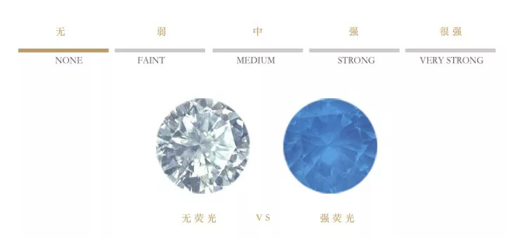 查钻石价格的智慧之选，在线平台全解析