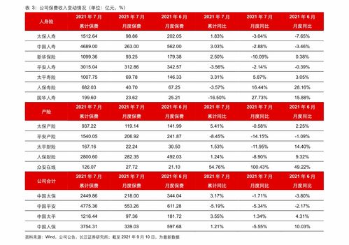 黄金市场迷思，700元一克的高价与500多元一克的回收价