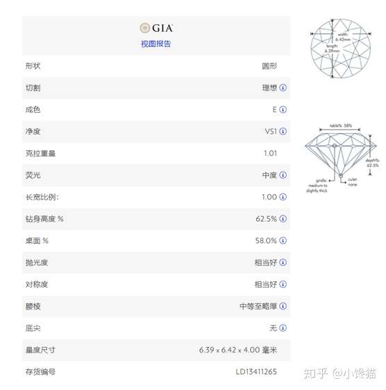 裸钻价格揭秘，一克拉裸钻的市价与影响因素