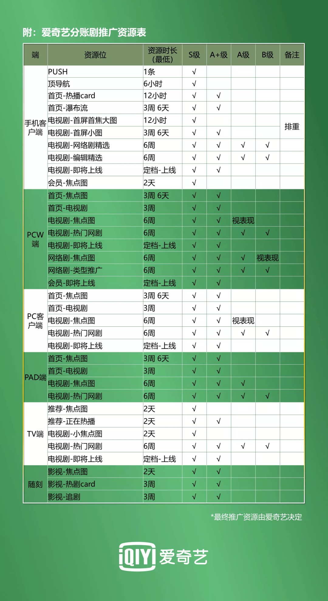 钻石品质的璀璨指南，解读钻石品质级别表