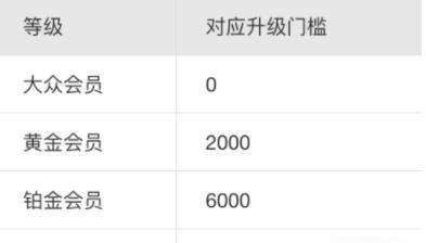 钻石等级表对照图，解锁璀璨之谜的钥匙