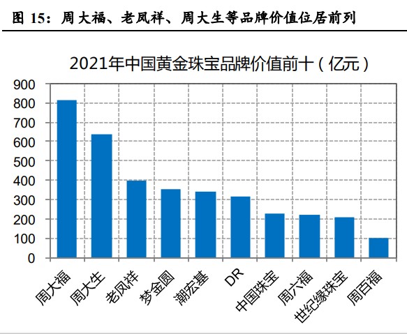 黄金925，价格与价值的深度解析