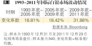 铂金与白金的区别，一场关于贵金属的深度解析