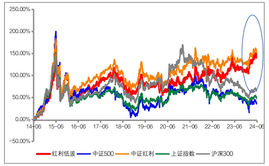 999千足金今日价格，市场动态与投资指南