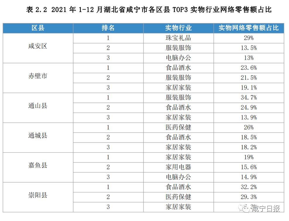 故事倾诉者 第127页