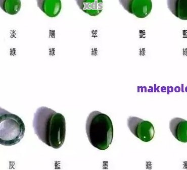 翡翠等级划分标准图片，探寻宝石之美的深度解析