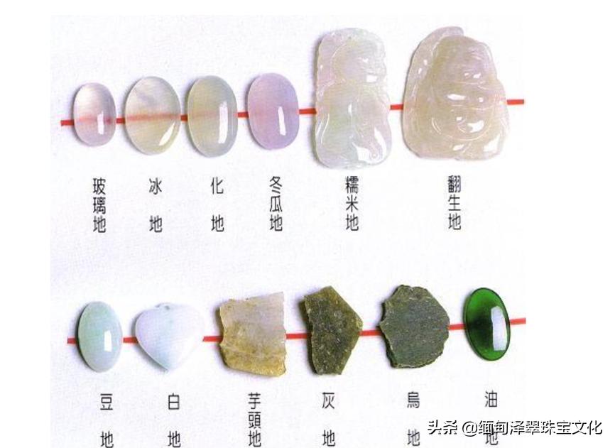 翡翠的色彩瑰宝，揭秘最好的6种颜色