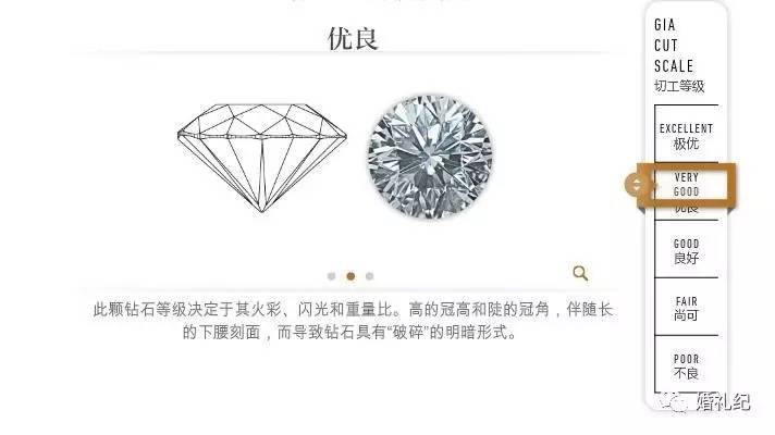 钻石价格探秘，一分钻石的购买力与价值解析