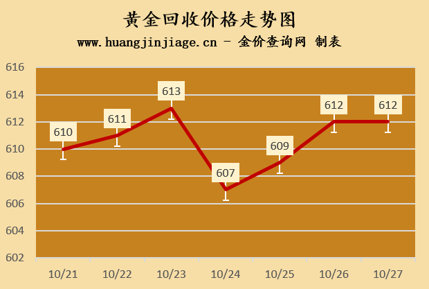 admin 第111页