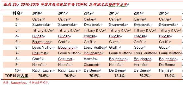 钻石价格报价表，解锁珠宝世界的璀璨密码