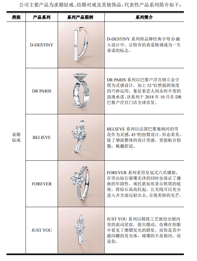 实木家具 第103页
