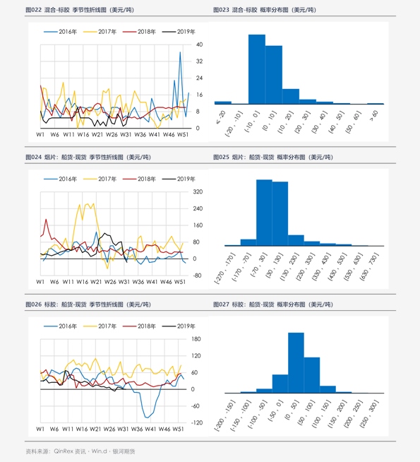 铂金999今日价格，市场动态与投资价值分析
