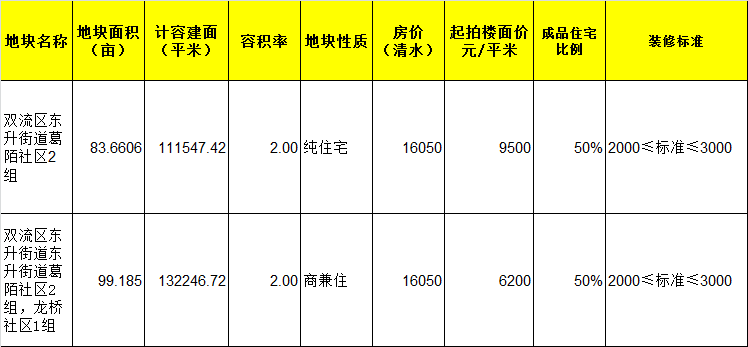 1卡钻石，价格与价值的深度剖析