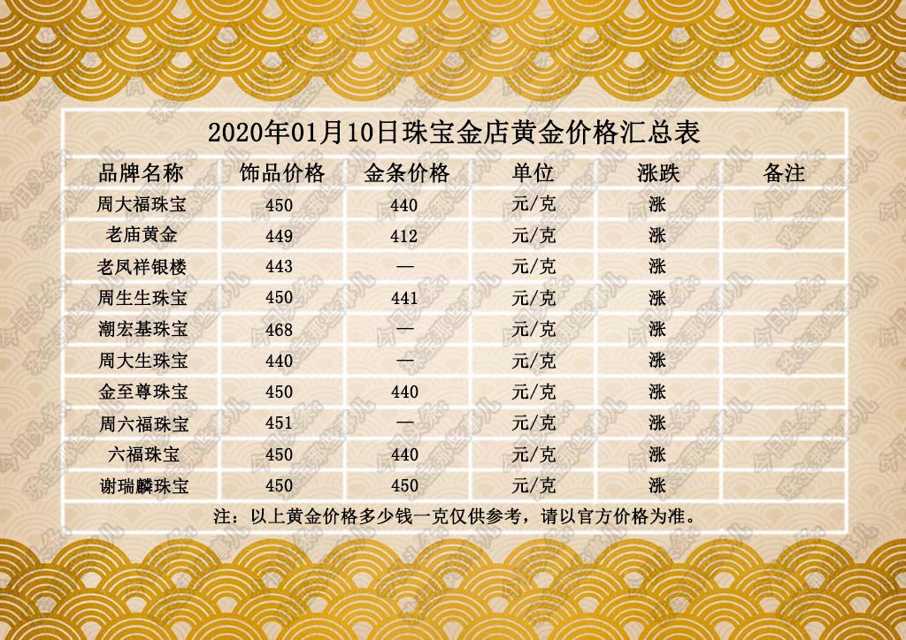 2025年2月 第451页