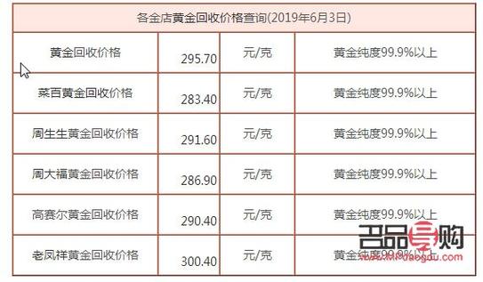 幻影殇夏 第116页