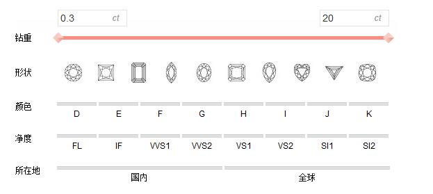 钻石之选，性价比高、质量优的品牌解析
