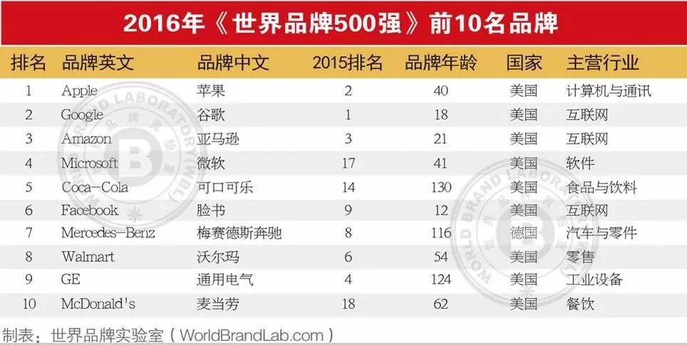 黄金品牌十大排行榜，投资与收藏的璀璨之选
