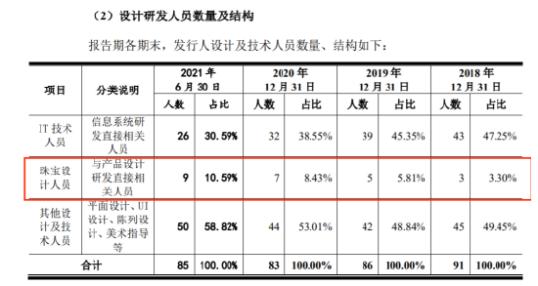 钻戒选购指南，简单方法助你找到完美之选