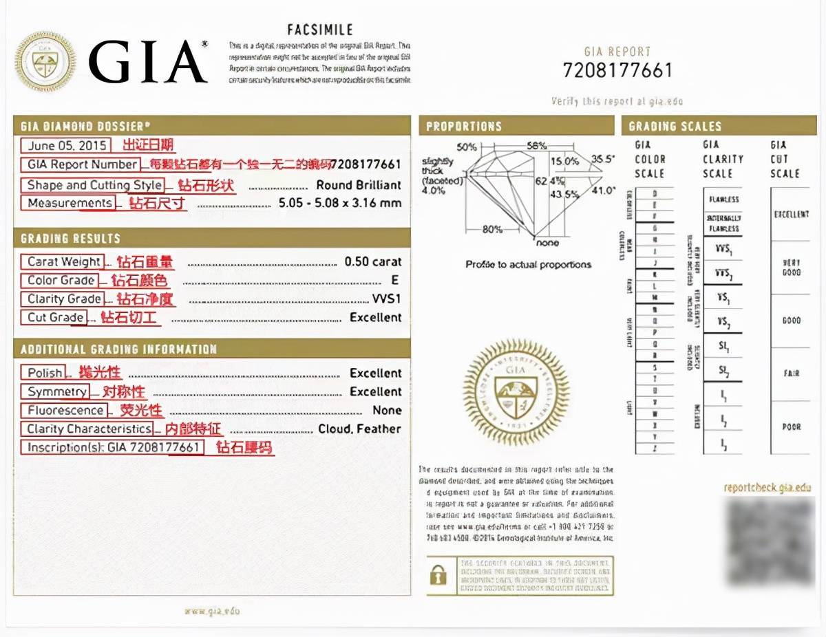 探秘GIA钻石证书，如何通过GIA官网查询确保您的钻石真伪与品质