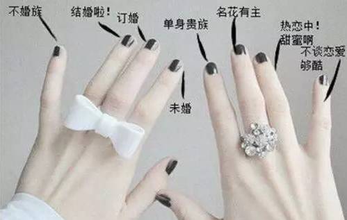 戒指佩戴的智慧，未婚时的手指选择