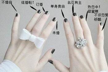 右手中指戴戒指，爱的宣言与个人风格的展现