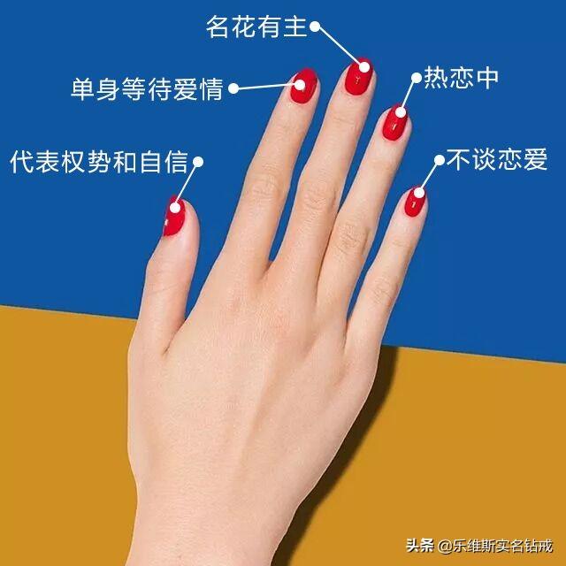 女生左右手戒指的戴法和意义，细说指尖的微妙语言