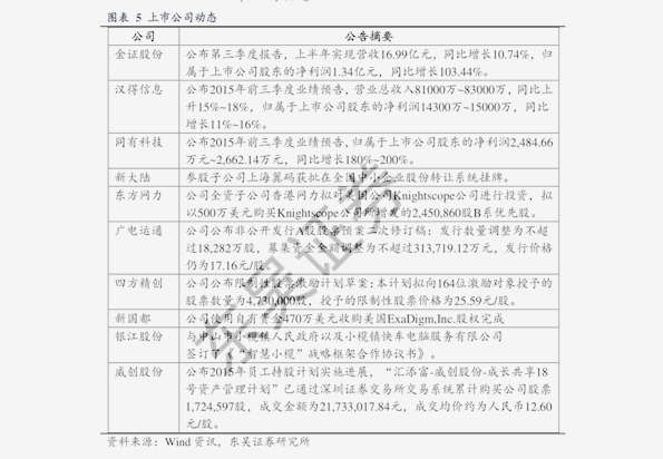 今日PT990铂金价格，市场动态与投资分析