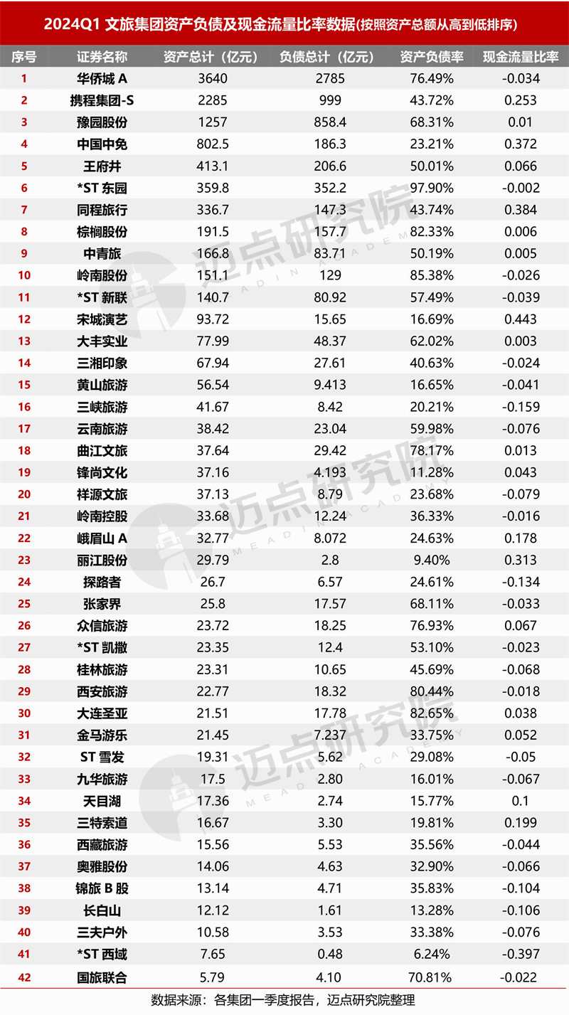 钻石的璀璨之旅，如何精准分等级