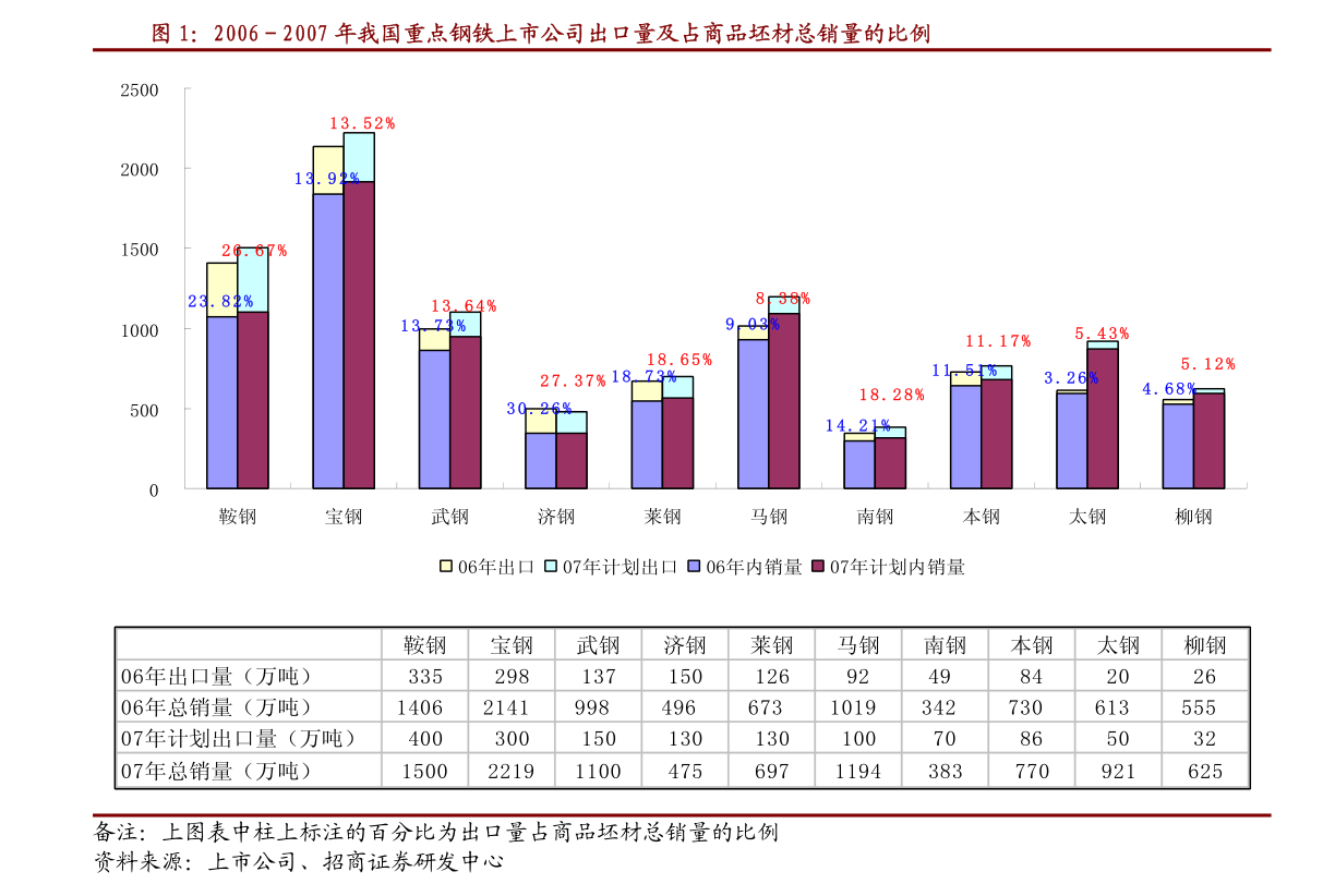 黄金，今日金价背后的市场洞察与投资策略