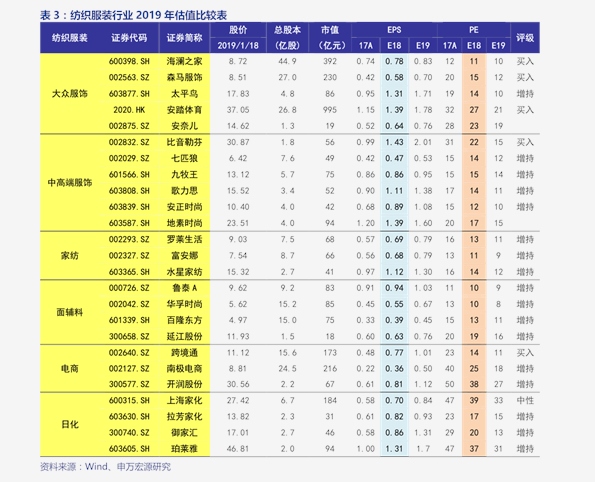 钻石香烟26种价目表图片解析