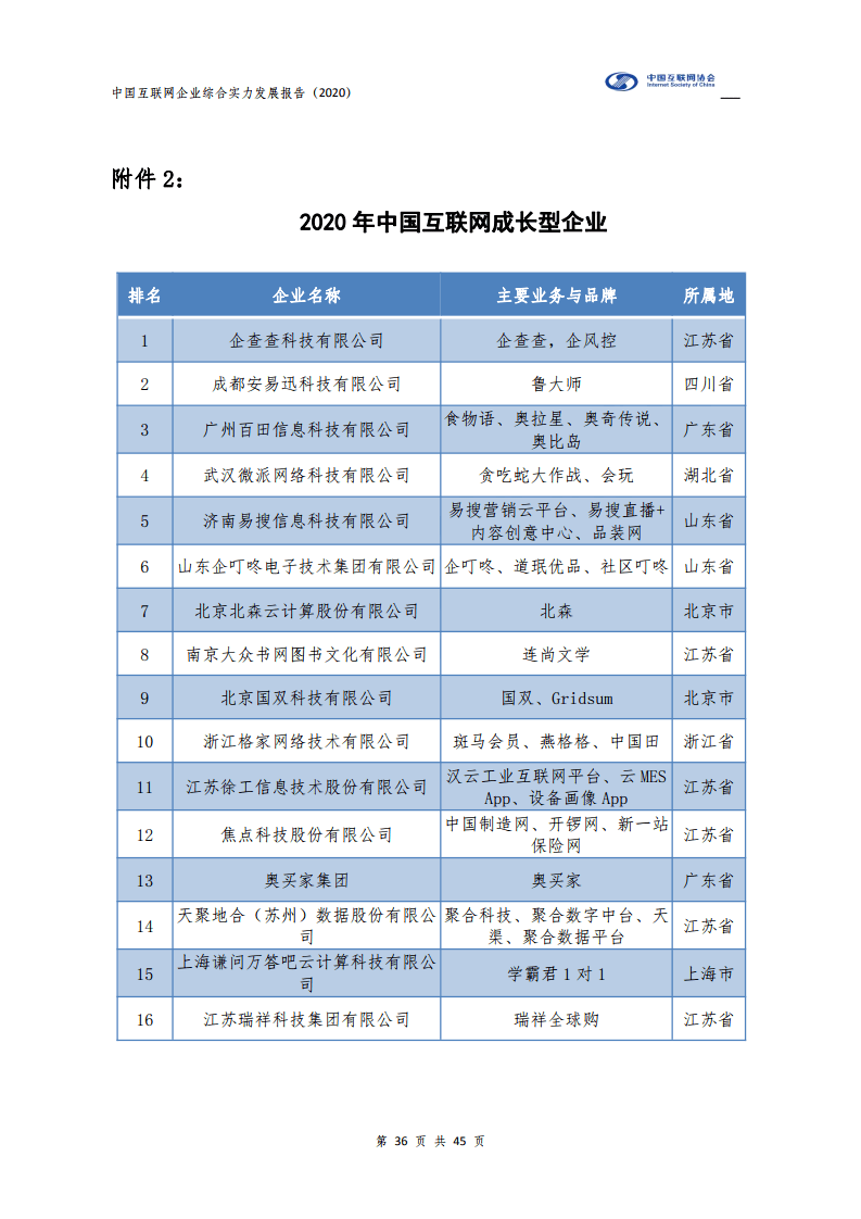 探索国际钻石报价表的奥秘，揭秘官方网站的力量