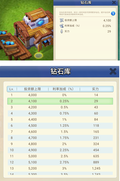 钻石等级与价格查询，解锁璀璨之谜